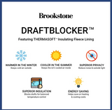 Brookstone Harvey 100% Max Blackout Rod Pocket Window Curtain Panel 50in x 108in